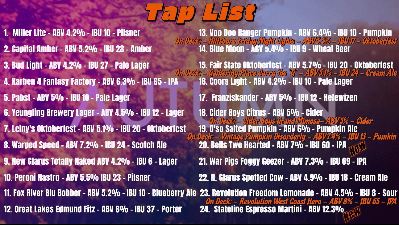 The Rock Sports Bar and Grille current tap list